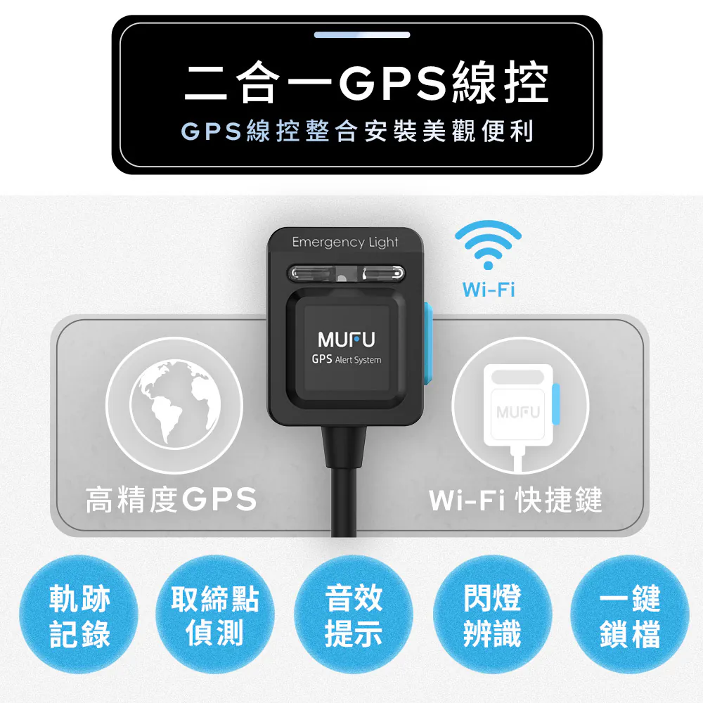 MUFU M4 行車記錄器 M4黑盒子